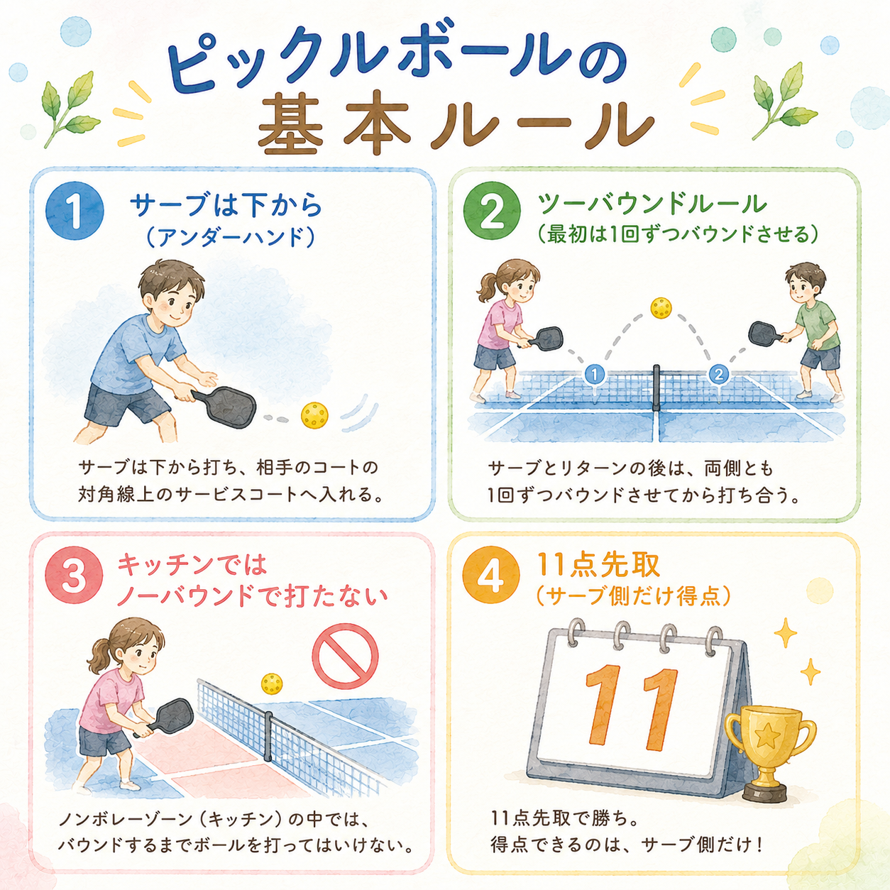 ピックルボールの基本ルール